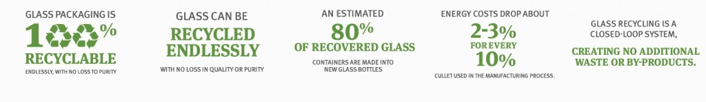 Glass_Facts