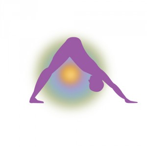 Aurorae Yoga Package