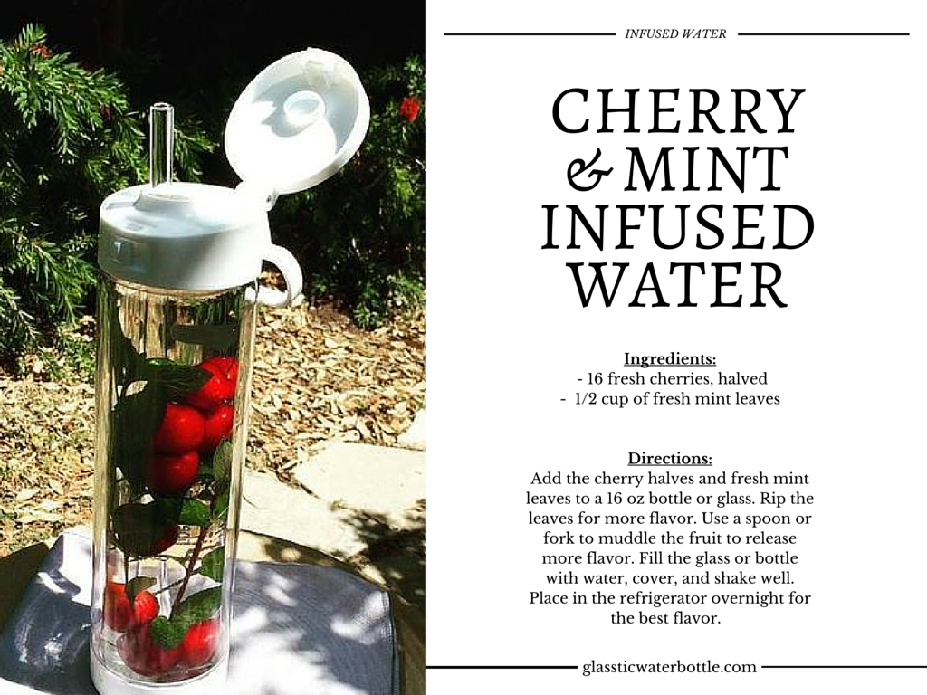 cherry mint infused water
